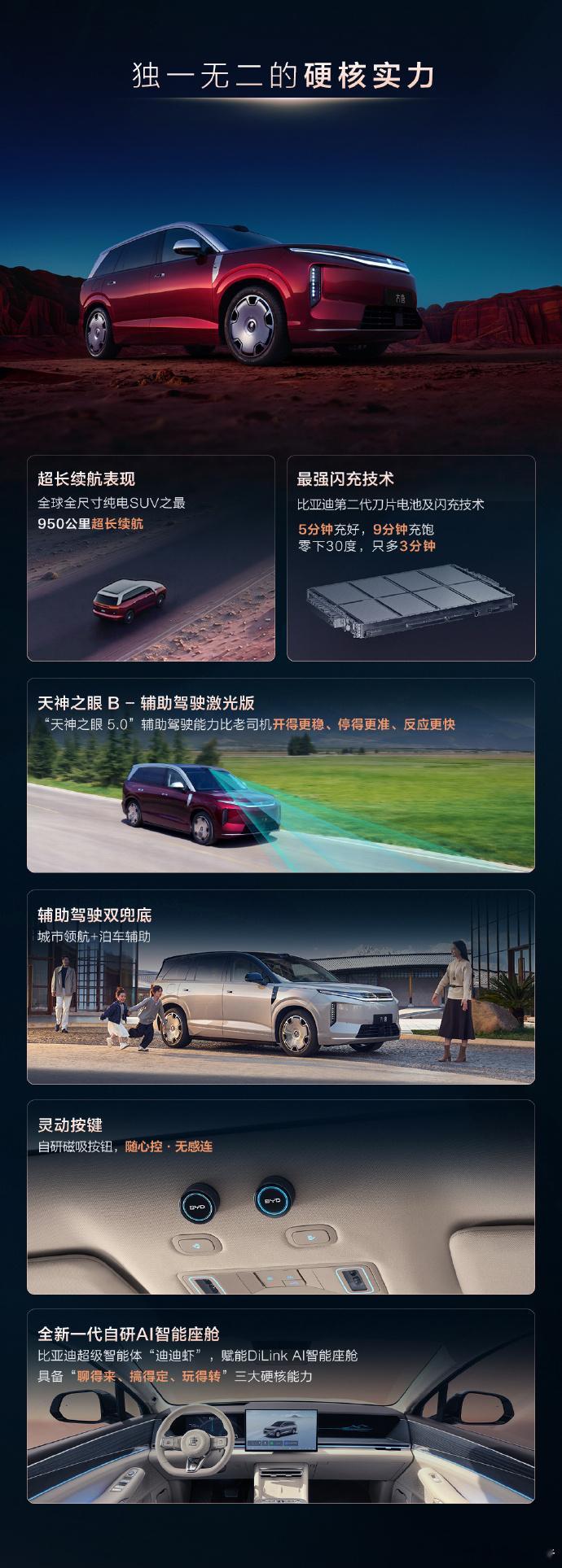 一图读懂比亚迪大唐23.99万起上市！比亚迪大唐全尺寸闪充旗舰SUV大唐