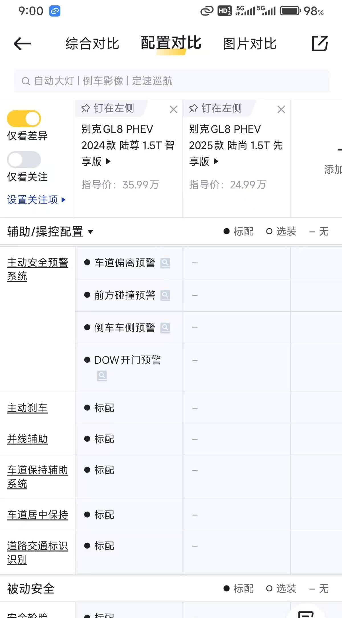 别克GL8陆尚燃油版价格会定多少呢？别克GL8新能源的陆尊比陆尚贵了1