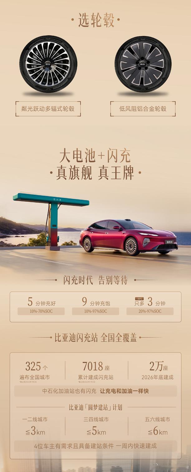 海豹08旗舰新贵一步到位30万以内最全能的旗舰家轿豪华科技人人可享