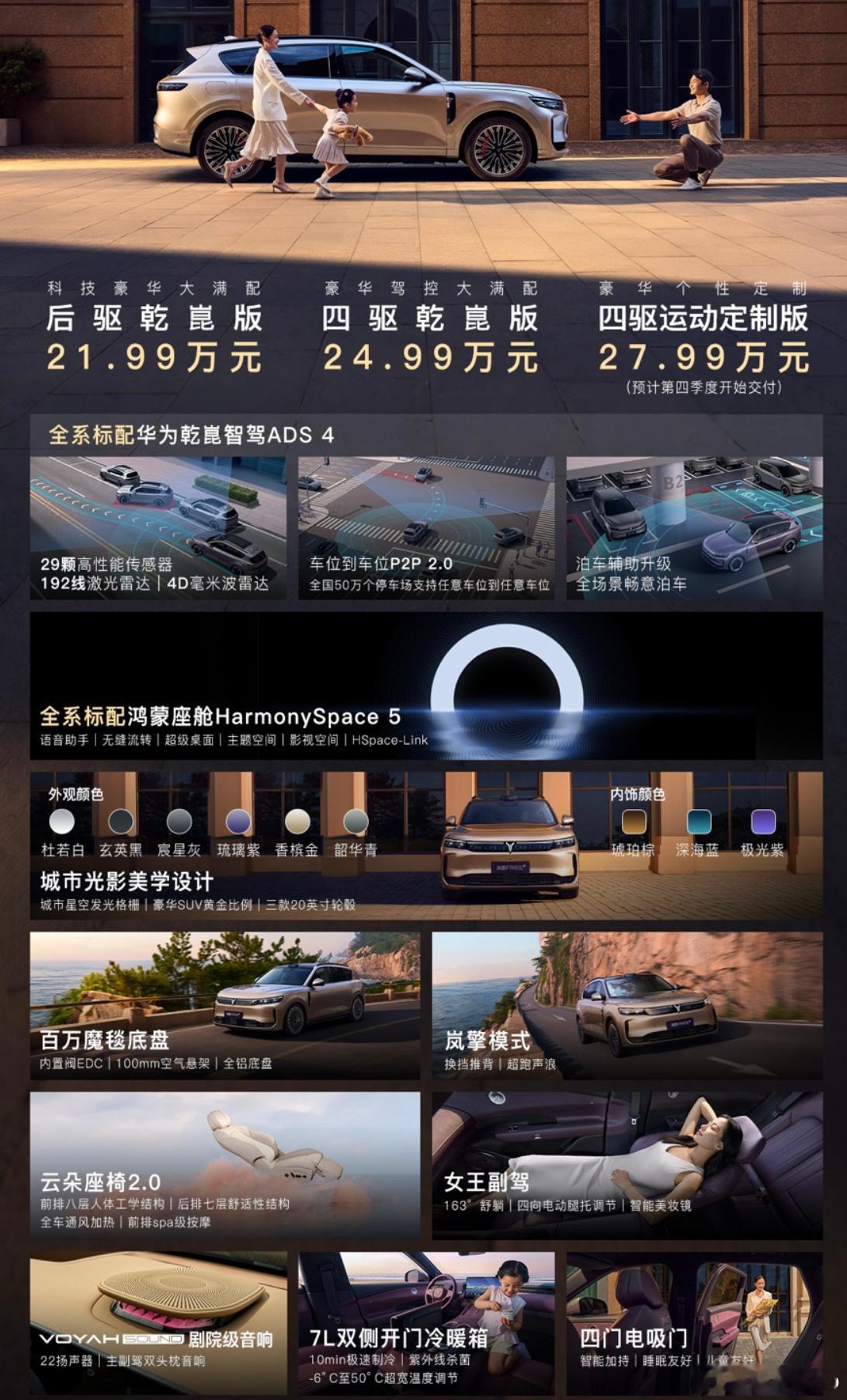 岚图FREE+上市了：21.99-27.99万。推荐24.99中配，又有华为全家