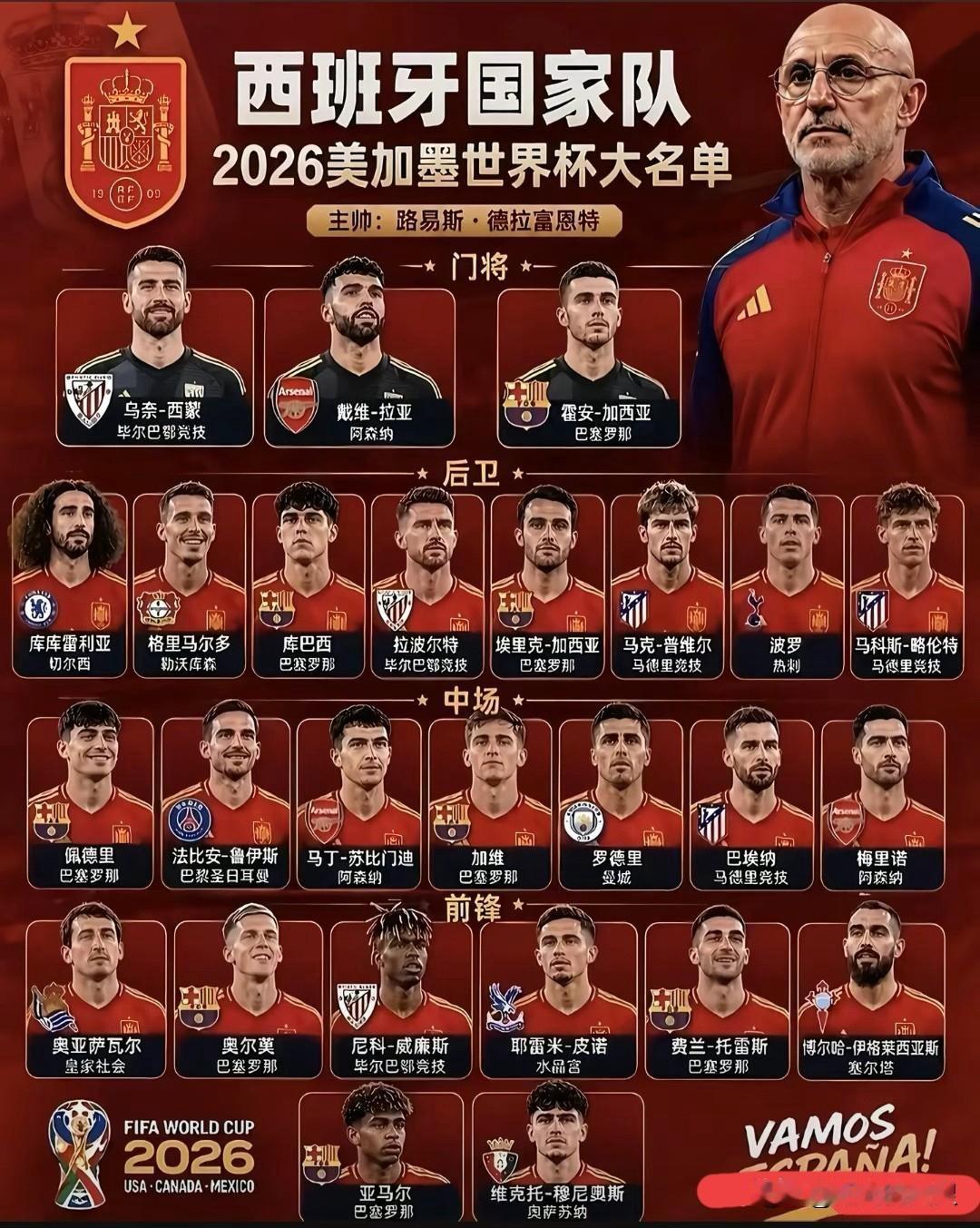 做好看世界杯的准备。6月11日开幕在墨西哥城。共有48支队伍，12个小组，每一
