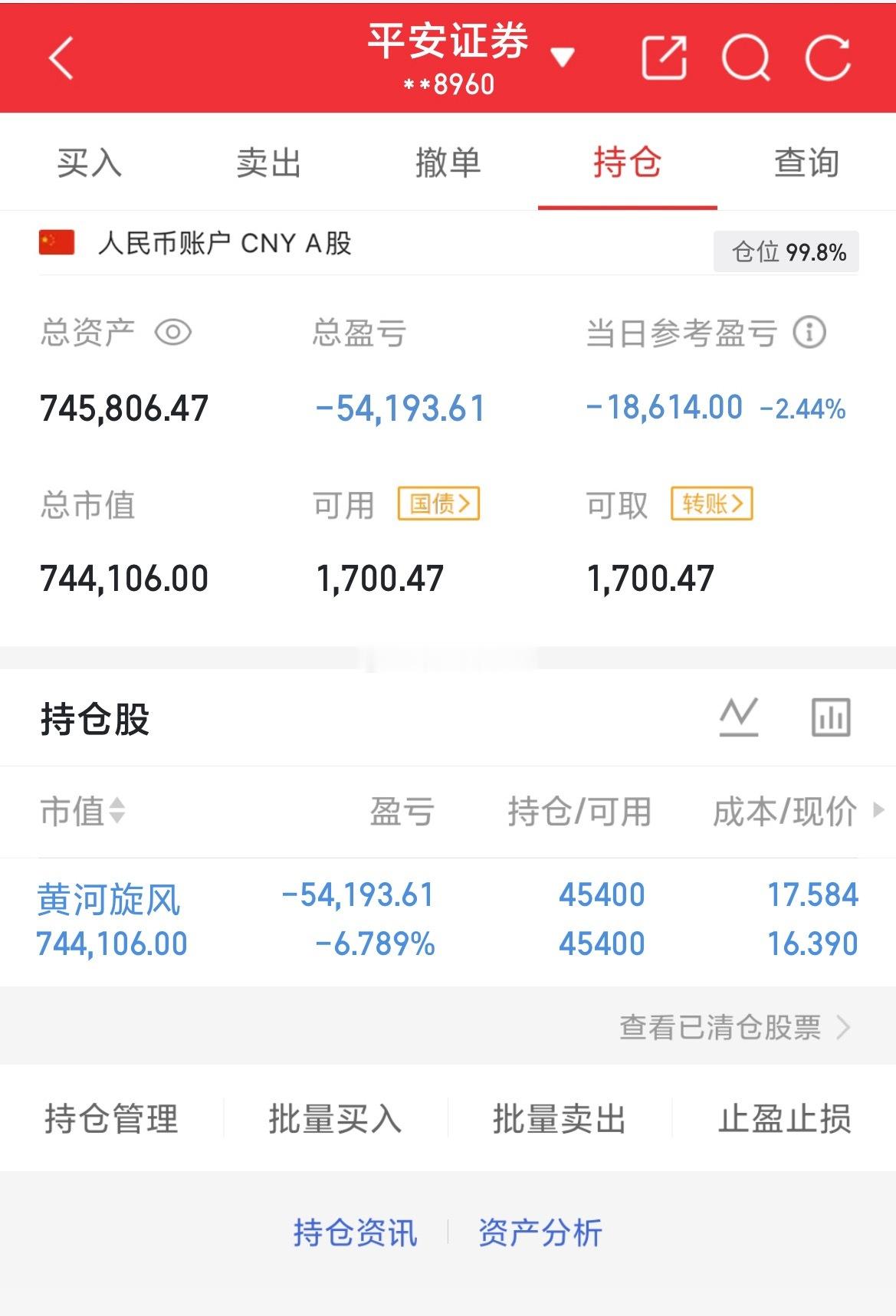 挑战80做到200（第4天）目前资金：745806当日参考盈亏：-18614目前