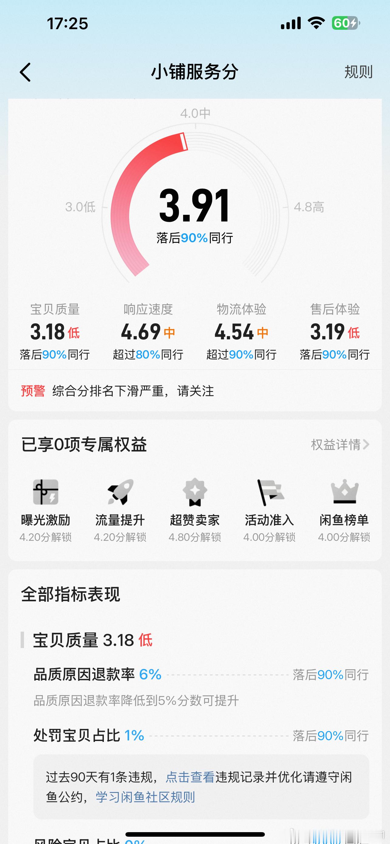 【闲鱼现“待取件”白嫖漏洞，快递都认赔了，平台却强行扣卖家分！】本人作为闲鱼卖家，出售18元二手耳机