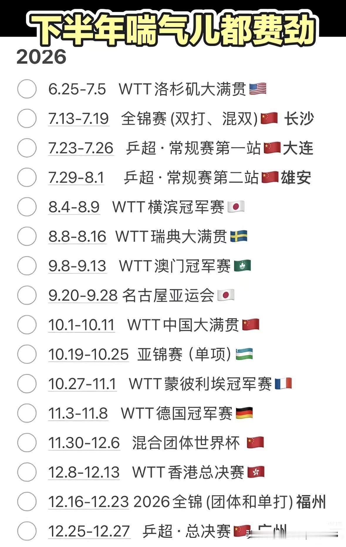 孙颖莎王楚钦现在开始，整个下半年的比赛，真的是喘气都费劲！他们现在已经到达洛