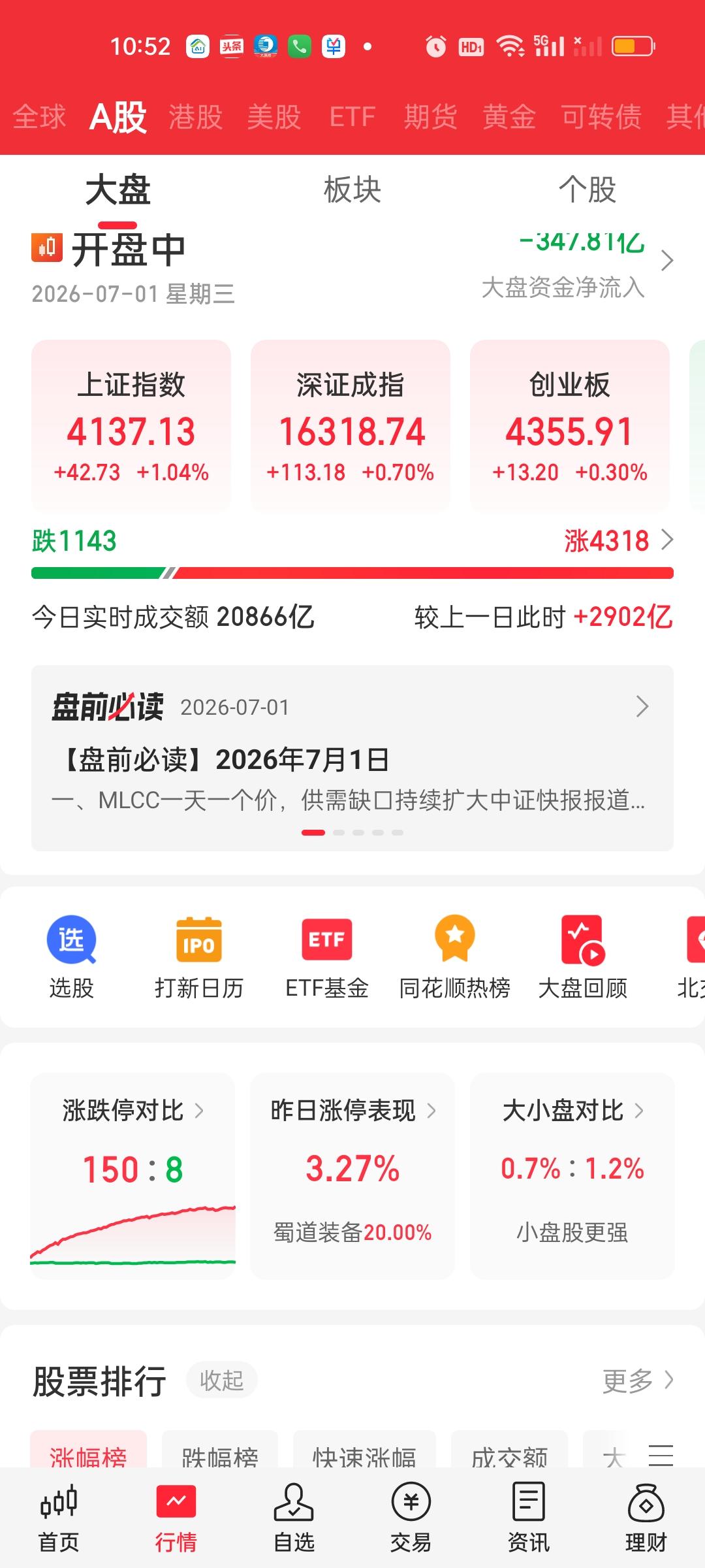 大家有没有觉得这情况不对劲啊。突然开始爆拉证券和保险。非奸即盗啊！指数还在暴涨，