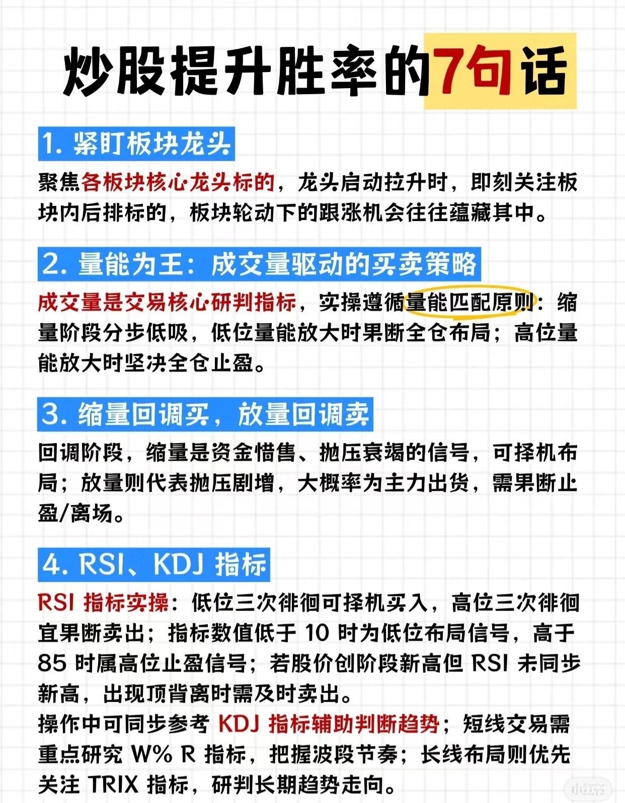 📈炒股提升胜率的7句话（完整版）1️⃣紧盯板块龙头聚焦各板块核心龙