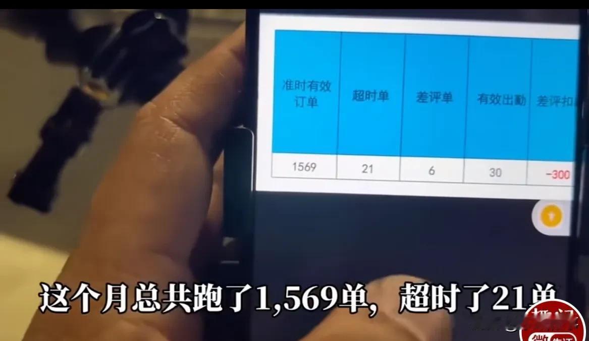 美团一外卖小哥，2月份收入情况：总共跑了1569单超出了21单，差评36单