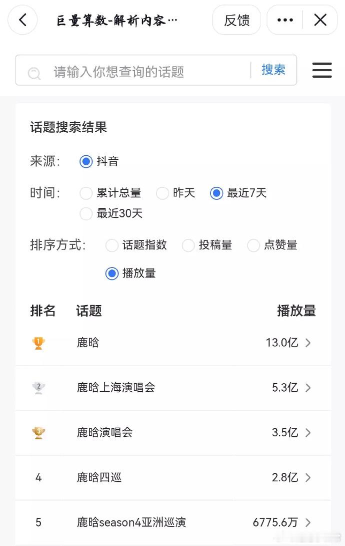 鹿晗这才第一场演唱会，现在的数据是不是就已经挺逆天了？​​​