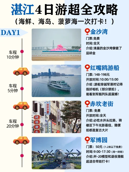 湛江四日游攻略💦｜海岛、菠萝海一次打卡