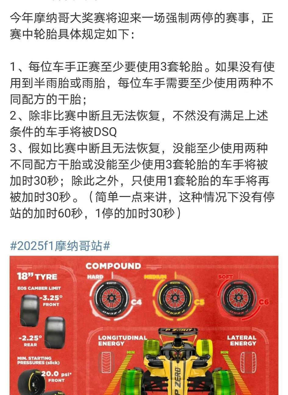 即便强制两停，摩纳哥不下雨还是很无聊……今年摩纳哥大奖赛将迎来一场强制两停的赛事