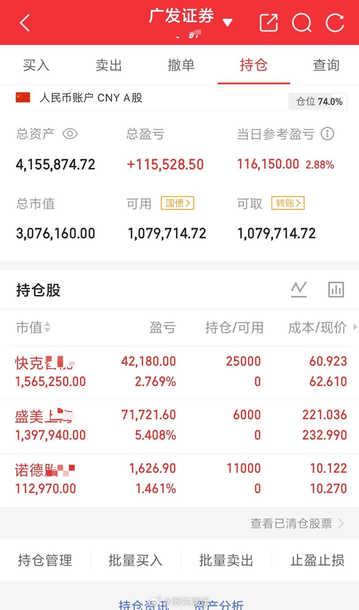 30个入场，根据自己节奏来每天真实更新操作，绝无半点水分！个人操作：下图重