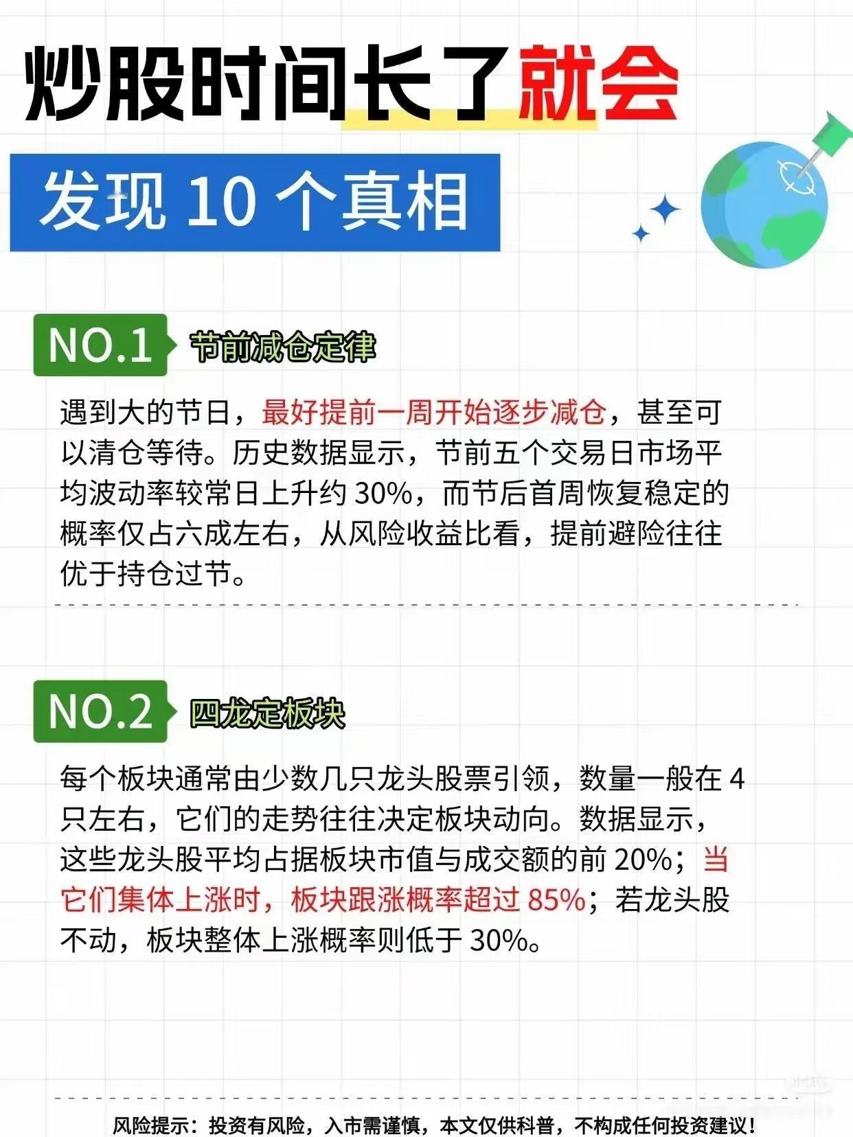 炒股时间长了，会发现的多个个真相！且看图解！炒股时间长了，还真能发现不少真相。就