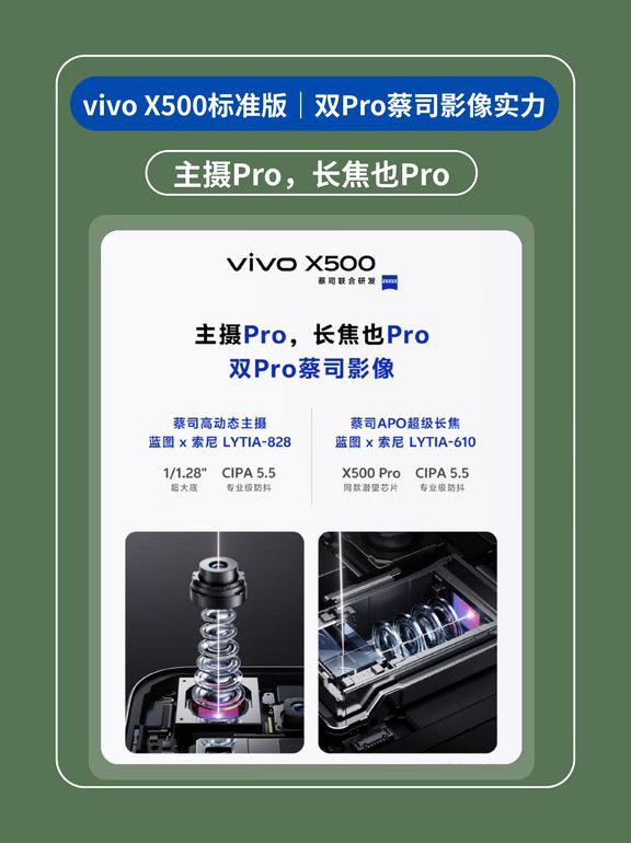 标准版也能拥有Pro级影像配置❓