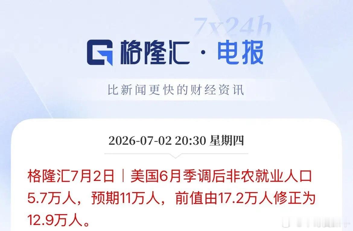 大大利好啊！美国6月非农大幅不及预期，直接“腰斩”了，市场预估11万给市场注入一