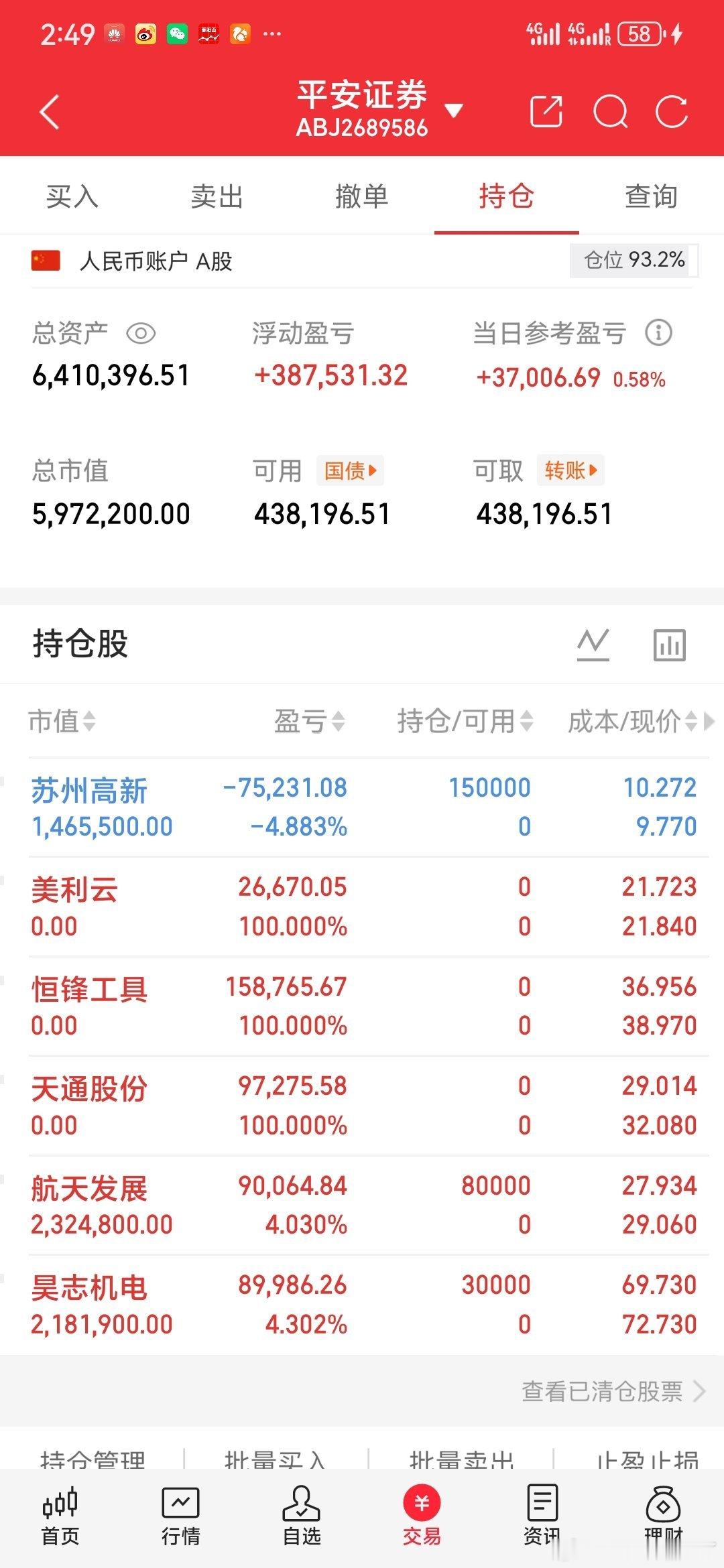 兄弟们，南哥实盘记录！30天翻倍，既是目标，也是一场硬仗！每天真实记录，不吹不装