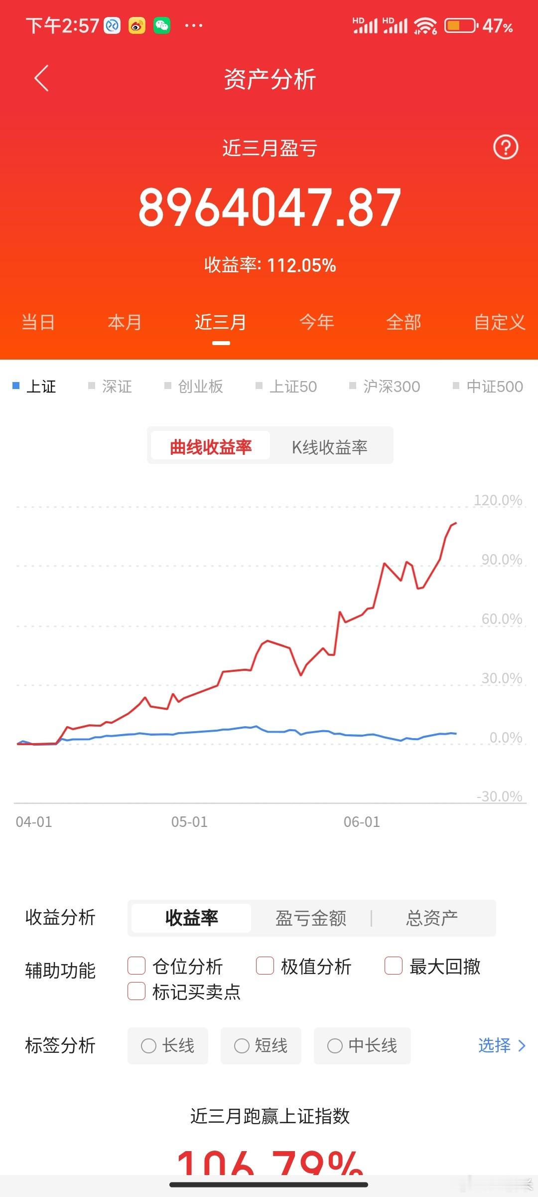 A股“科技”权重越来越高，(去掉银行两桶油三电信)，科技股市值排行：中际旭创：市