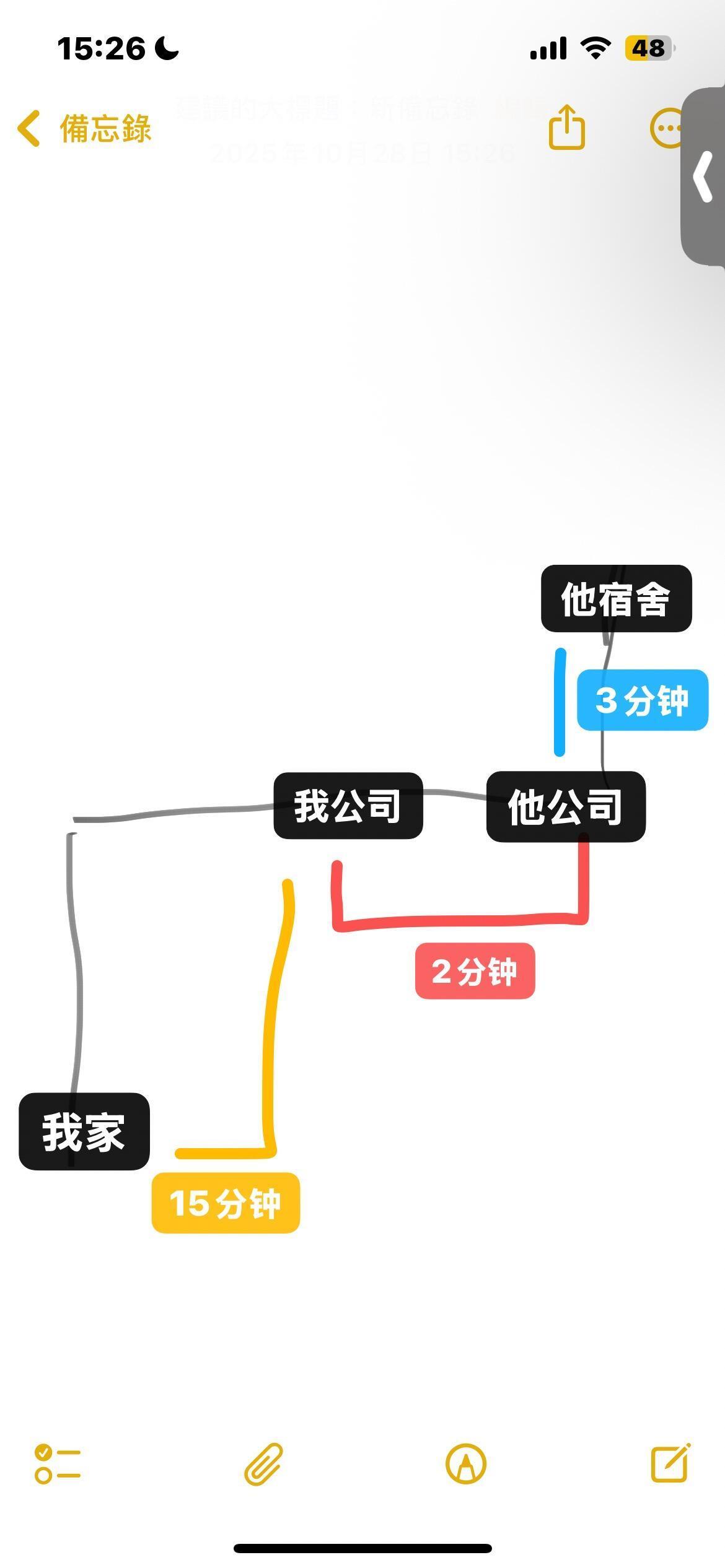 比起同居，男朋友更想自己住宿舍！！！​​​