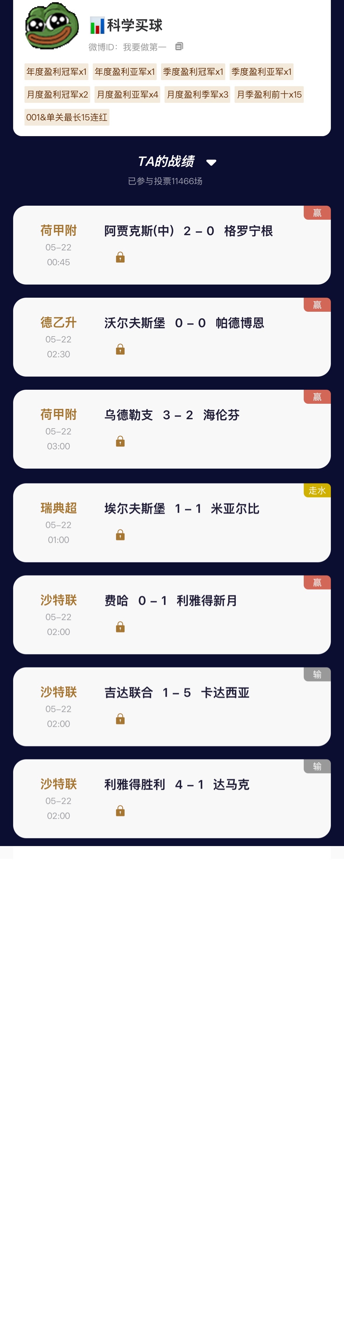 【“猜球”——民间高手】十二月冠军周一4战全胜，周三9中7，昨日竞彩再拿6中4。