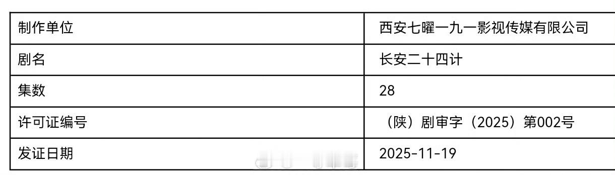 成毅《长安二十四计》今日过审下证