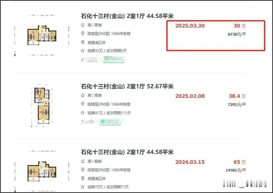 上海房价，跌了吗？30万，100万，200万，不是首付，是全款。虽然只是金
