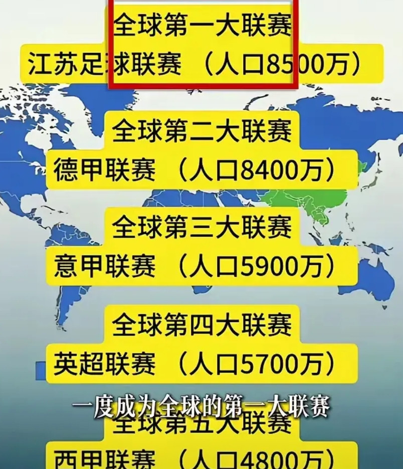 苏超最新名梗：苏锡常决定三家加一起算积分，结果还是最后一名​我大常州再输下去，