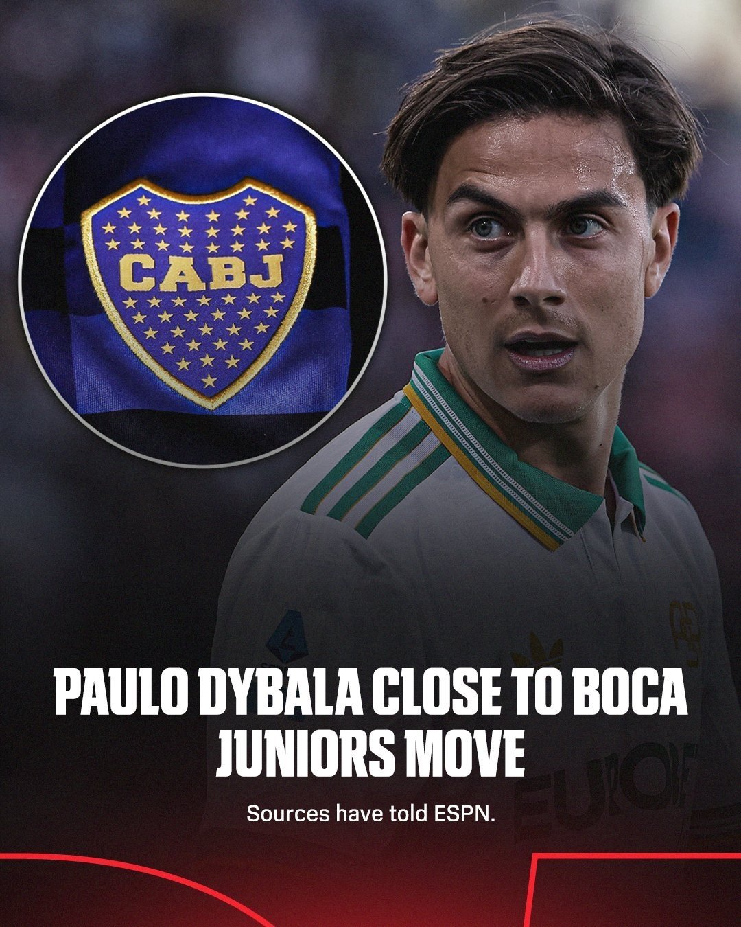 #迪巴拉结束13年意甲生涯#ESPN消息，32岁的迪巴拉接近加盟博卡青年。报道