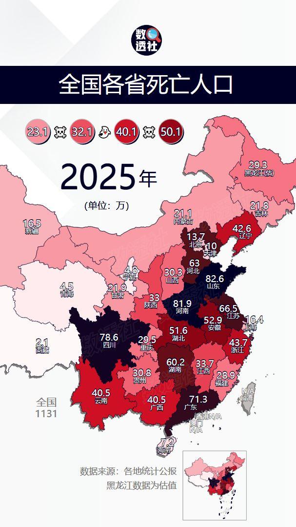 全国各省死亡人口