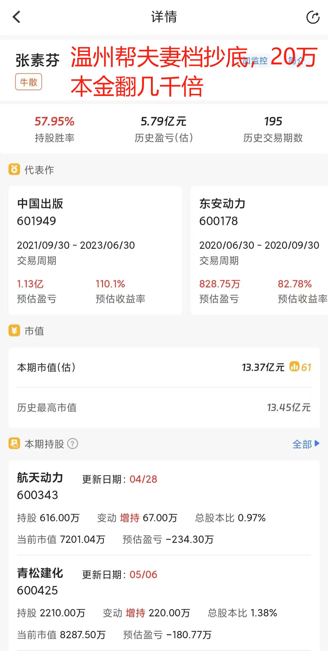 温州帮夫妻档抄底，20万本金翻几千倍