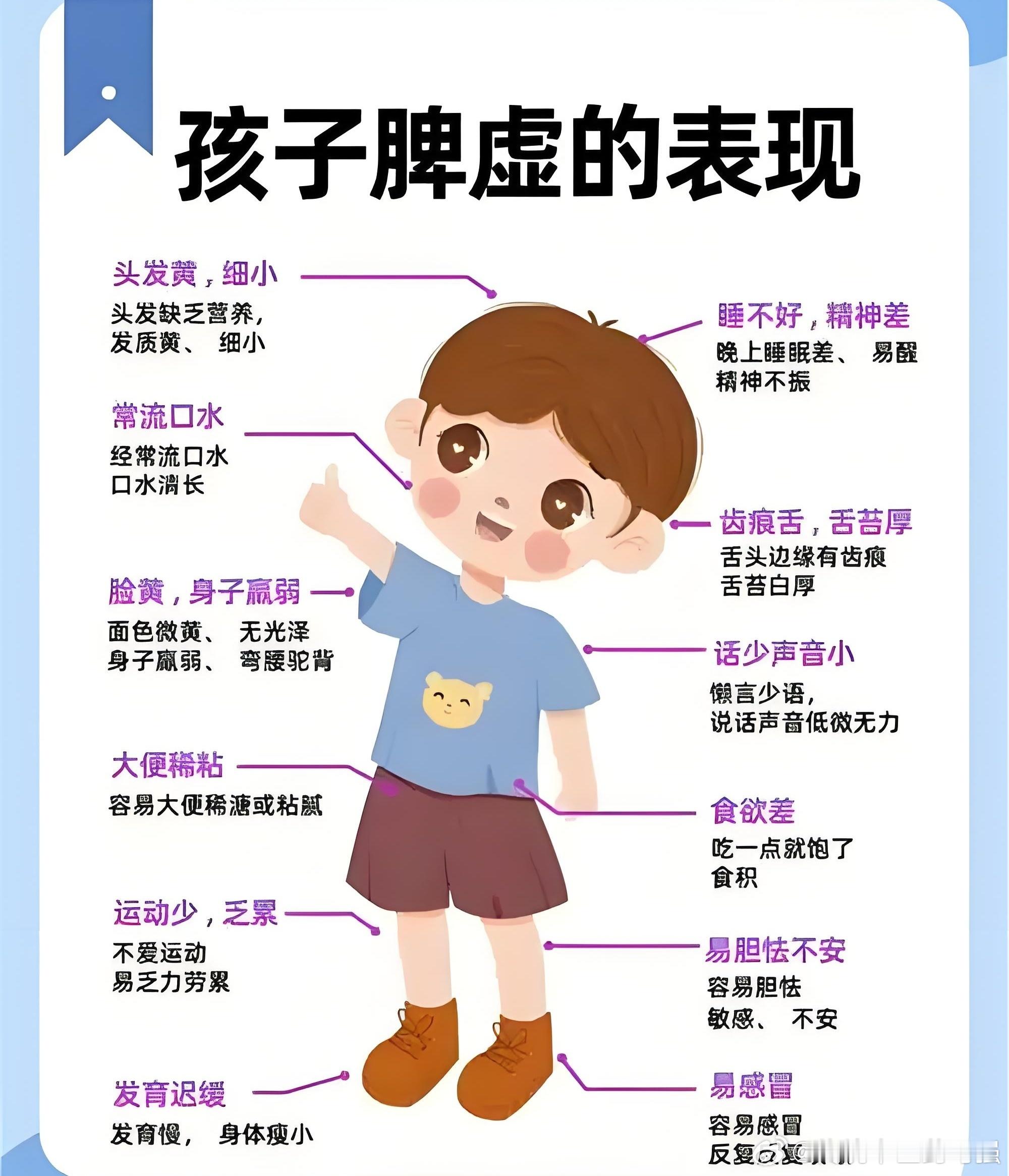 有孩子家长咨询：“孩子明明吃得多，怎么总感冒咳嗽？”其实，很多小儿反复感冒、咳喘