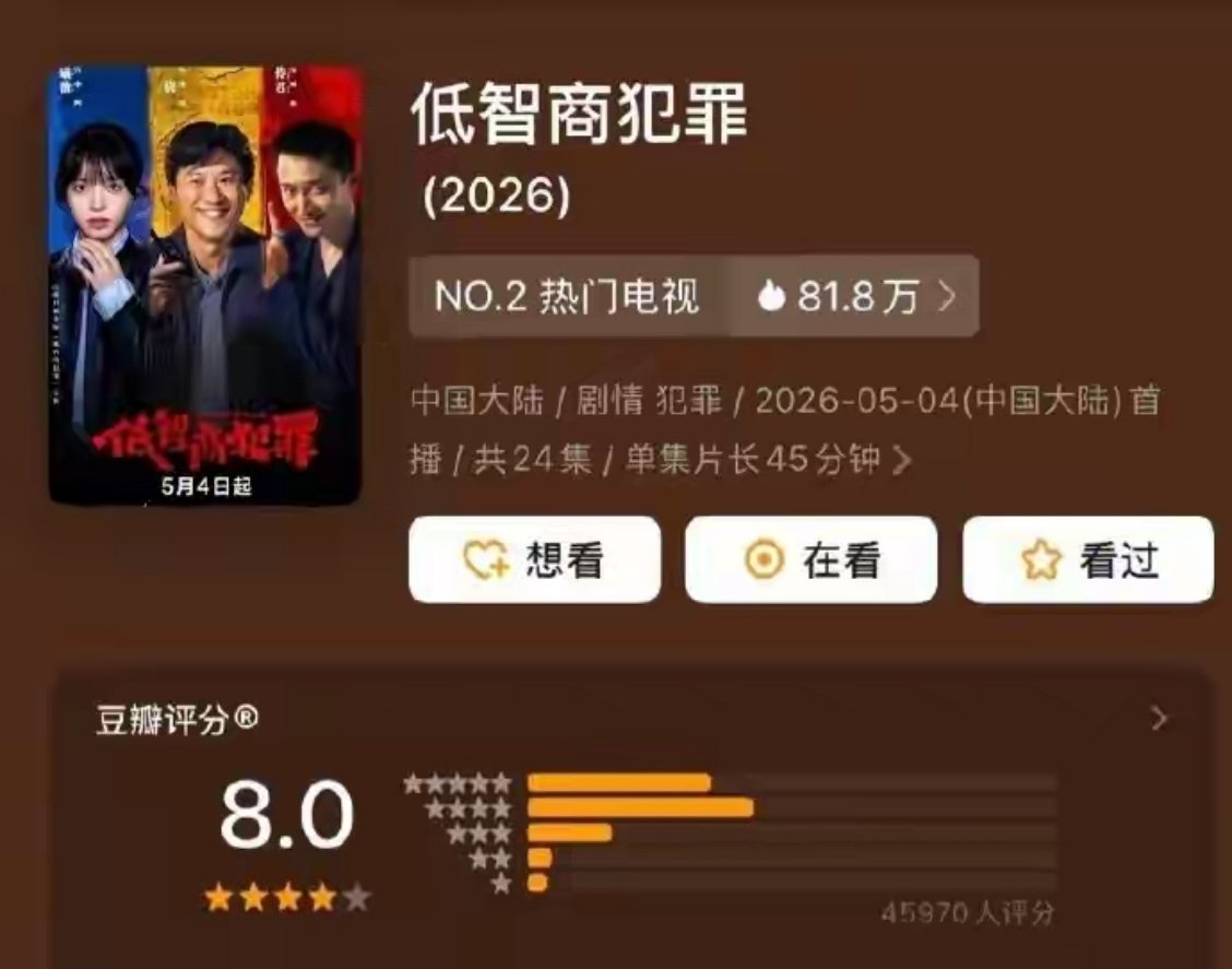 5部热播剧开分，你最看好哪一部？1.《低智商犯罪》8.0分主演：王骁、田曦薇、王