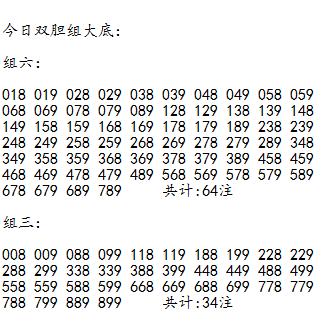 福彩3D第2025073期胆码大底★★吐槽：上期从公式双码组12、56、57