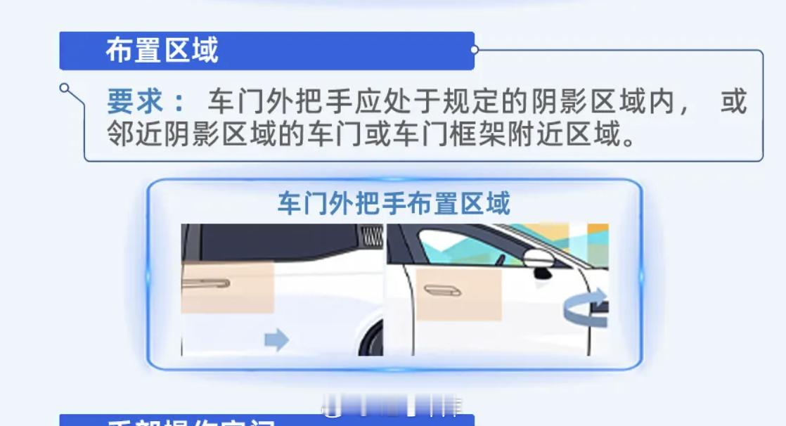 门把手安全强制性国家标准发布，这是大家最关心的点之一，来看看：1.要求每个车门（