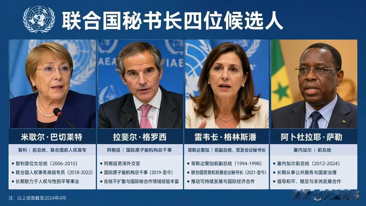 联合国秘书长之争，大国博弈下的“最大公约数”与制度底线随着现任秘书长古特雷斯