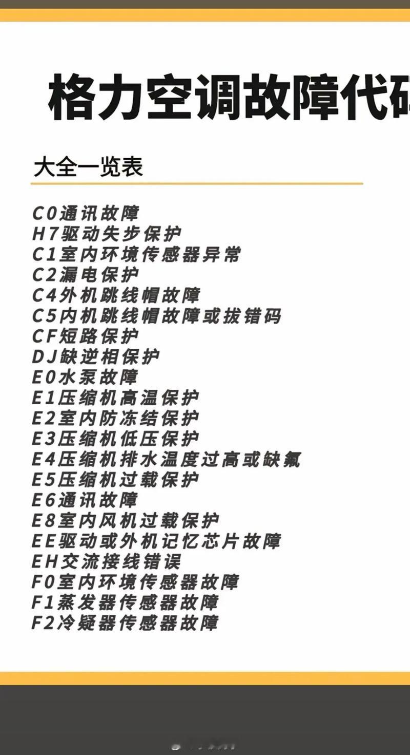什么信号说明空调该换了来，在深圳十年，平均一年要用9个半月空调的我来说一下经验