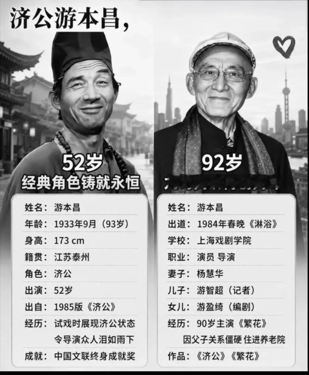 济公游本昌突然离开，原因让我破防了，不是因为意外，也不是因为贫穷，而是我们谁