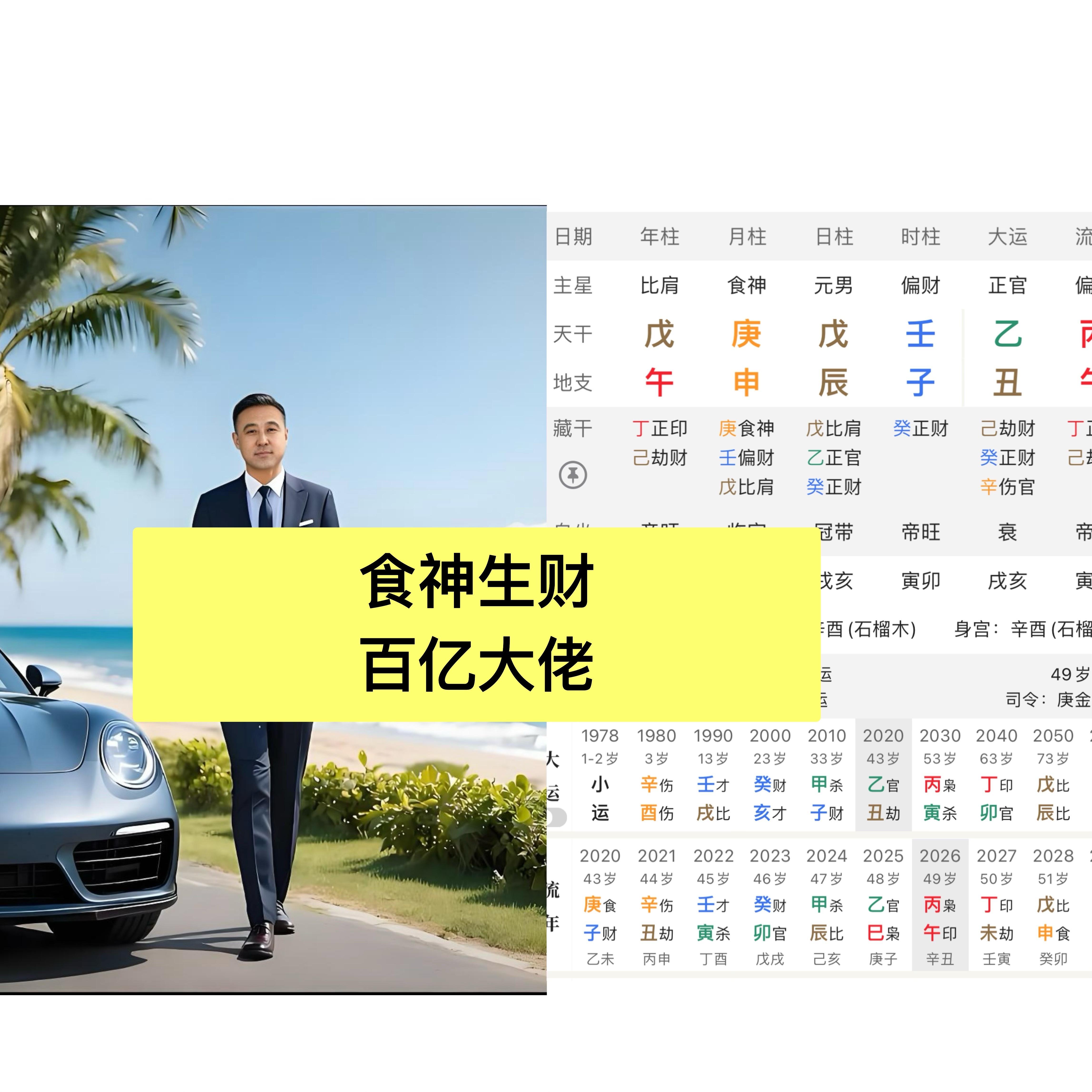 八字案例分析:食神生财，百亿大佬乾造:戊午庚申戊辰壬子，这个命局是庚金食神