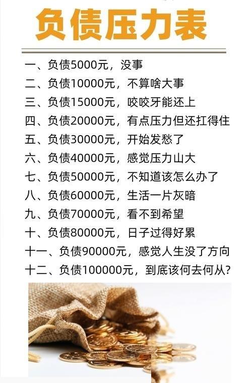 钱，往往是一个人最硬的底气，没错，当你手里攒下二三十万，再回望过去缺钱的日子，才