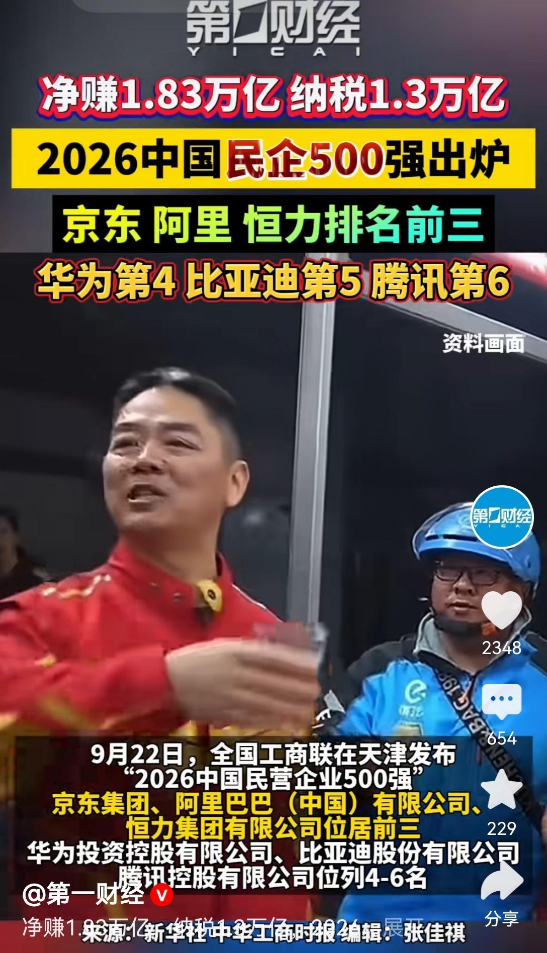 【中国民营企业500强，京东排第一，华为排第四】刚刷到2026中国民营企业500