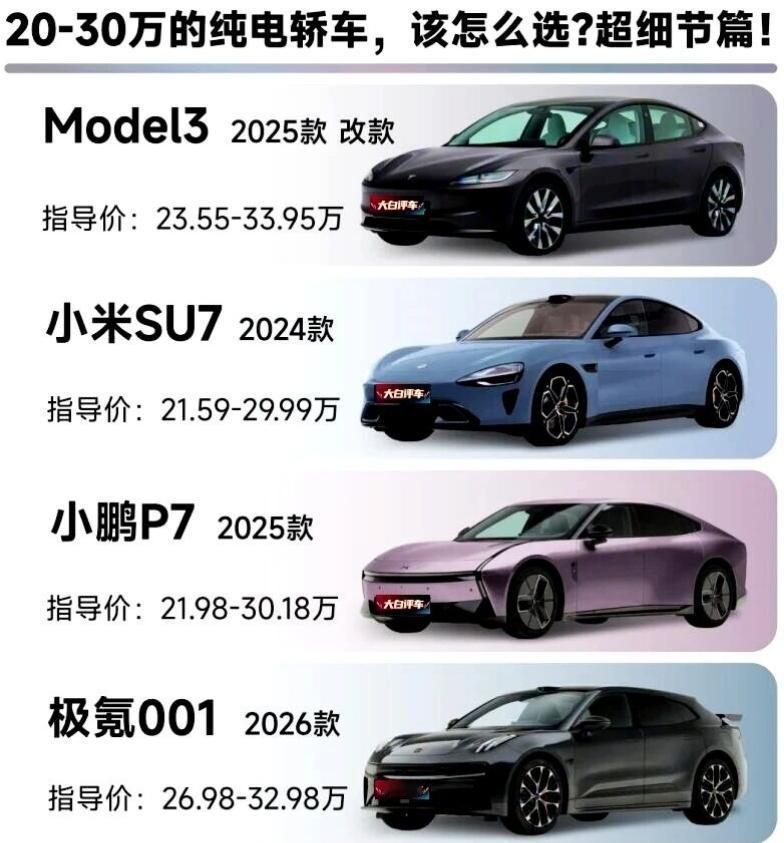 20-30万纯电轿车，热门PK，超细节篇！20-30万纯电轿车选车不纠结！这