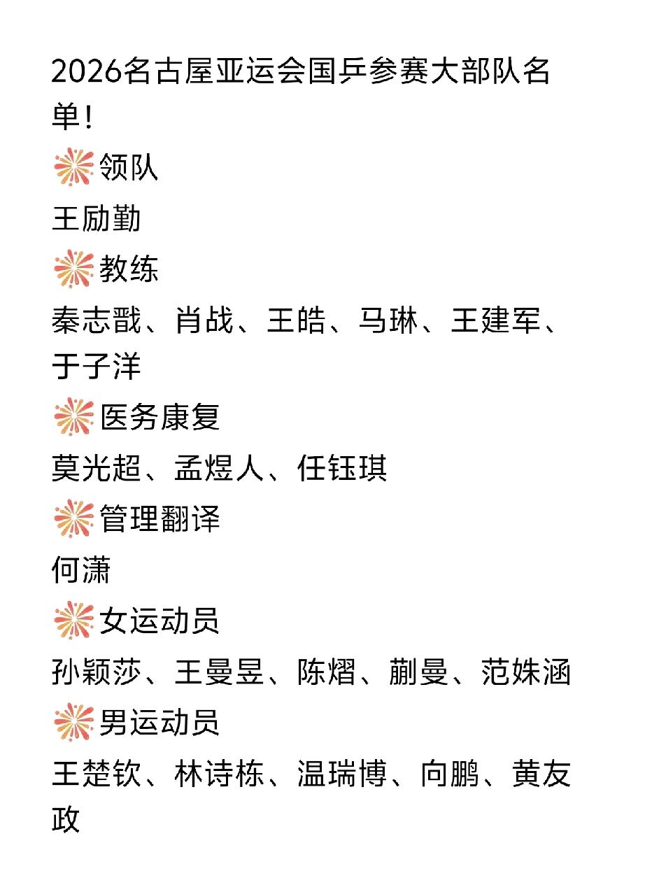 国乒亚运参赛大部队名单来喽！2026名古屋亚运会国乒参赛大部队名单如图所示。