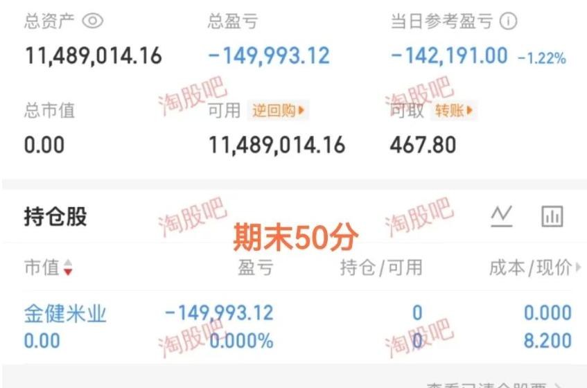董事长金健居然亏钱走的早上医药分歧，哈药地板，金健抢到9个点开盘，但开盘就直线
