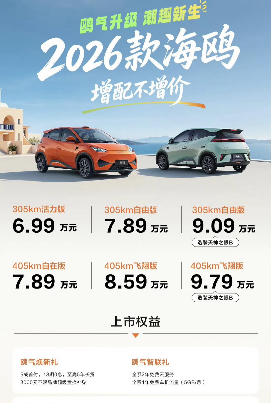 这次比亚迪还是“老套路”！2026款比亚迪海鸥已经焕新上市了，价格从6.99万-