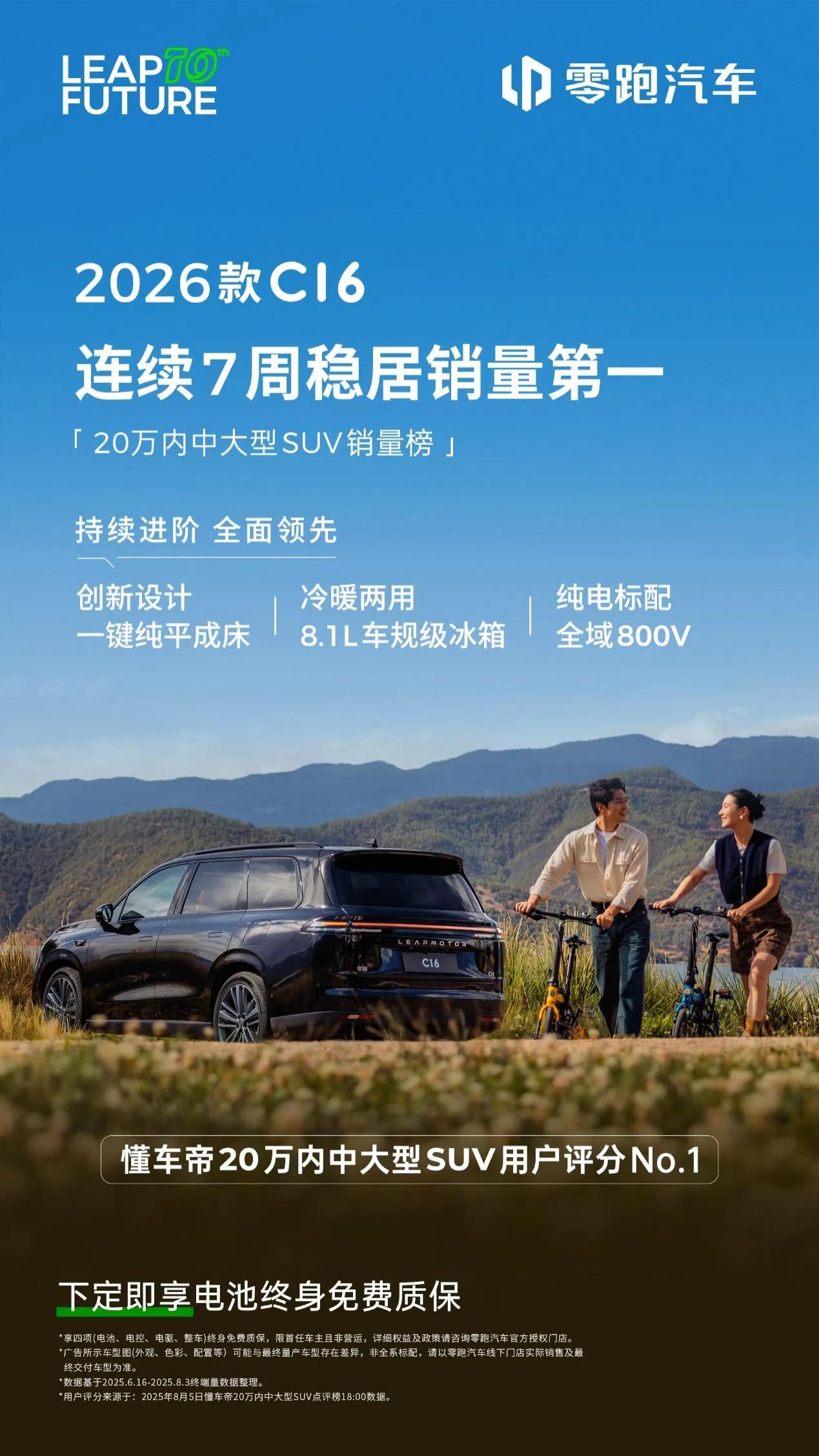 新势力最新周销量公布，零跑第一，理想第五？ 近日，最新一期新势力周销量数据正