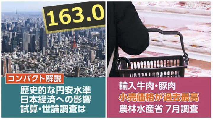 日元贬值将日本社会推向贫困现在日元汇率大致在1美元兑163日元前后，估计今年