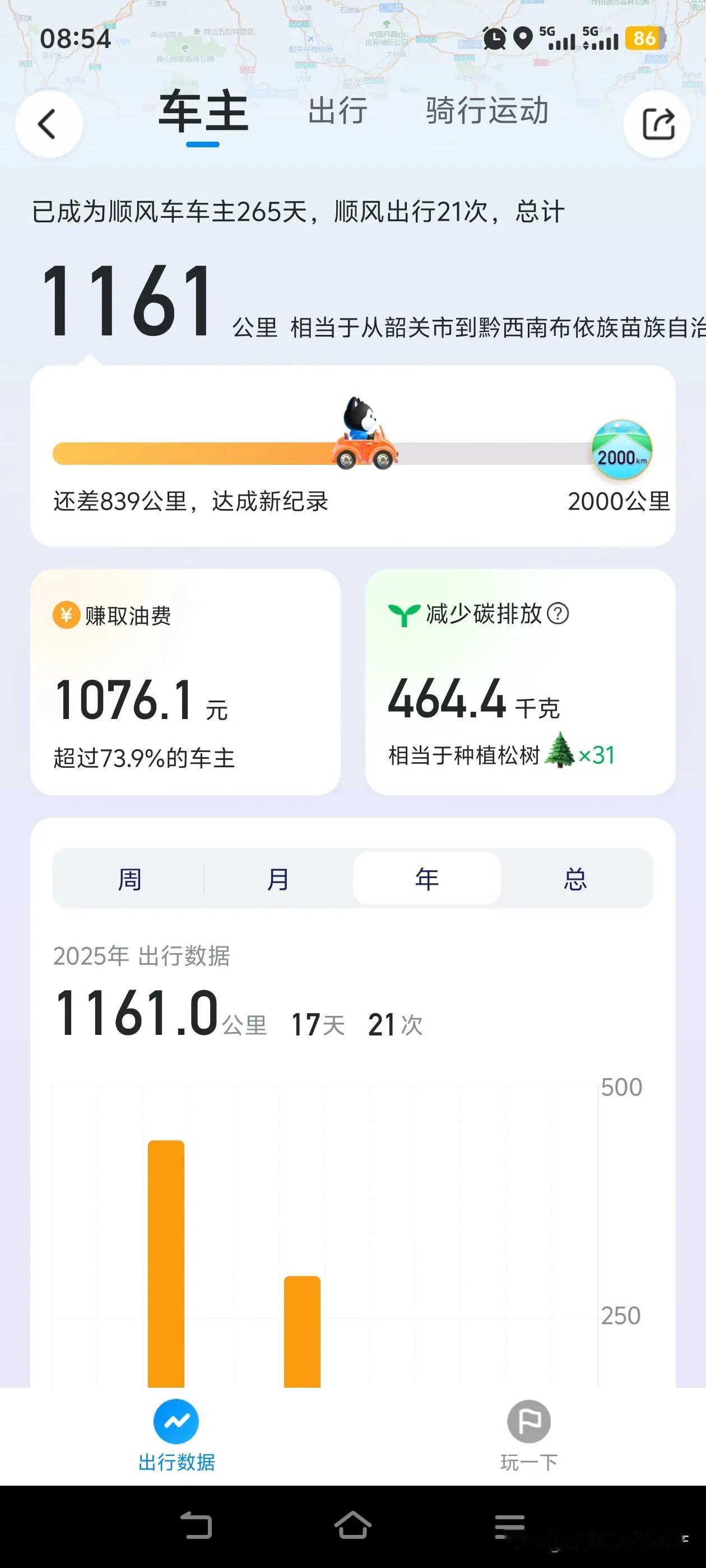 这是啥情况呀？不是说有不少职业跑顺风车的吗？我大半年也就跑了二十单，才赚了一千多