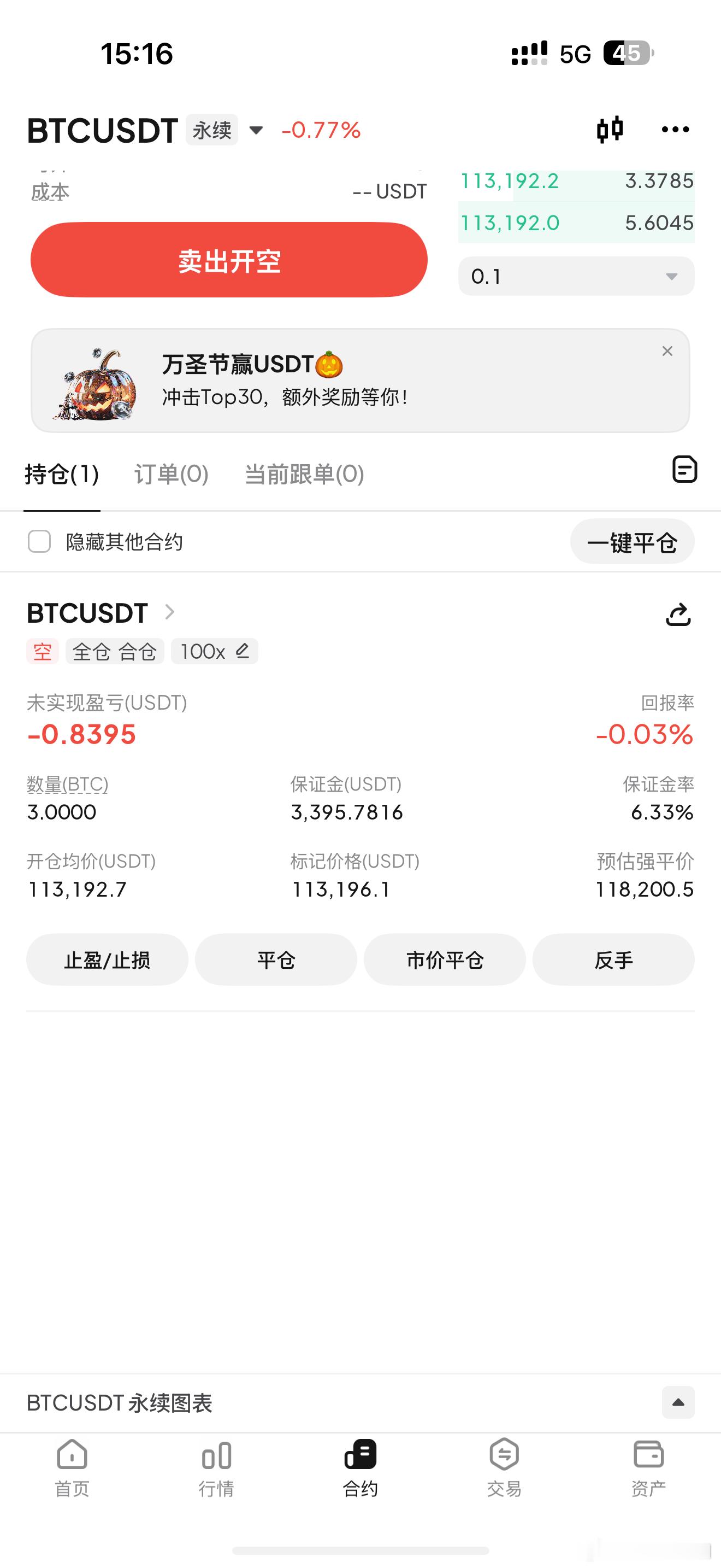 空还是有机会继续走落的，有没有兄弟是跟我站在统一起跑线的。比特币超话​​​