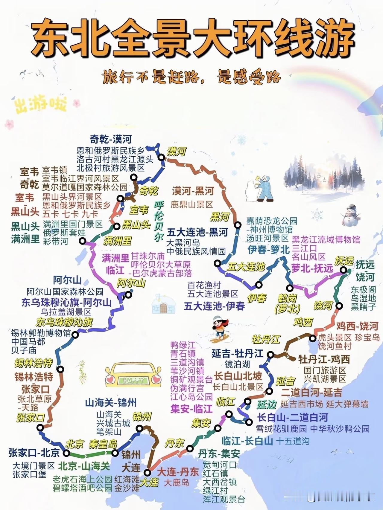 东北全景旅游大环线东北自驾～地理位置+景点分布全攻略来啦