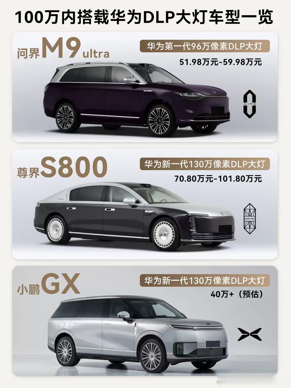 小鹏联手华为把数字大灯打入40+价位段。对人类驾驶员来说，最怕的就是在复杂的路口