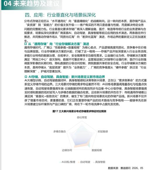 世界机器人大会刚结束，具身智能存储第一出炉了。赛迪顾问最新报告显示，中科曙光位