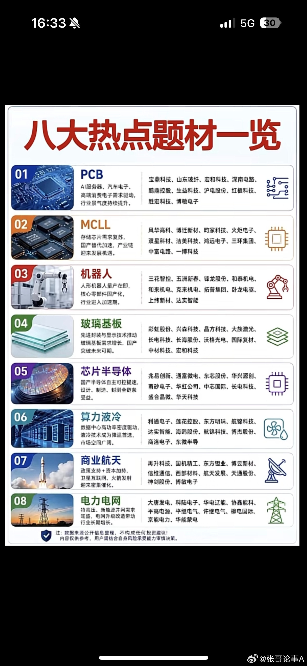 六月市场八大热点题材一览